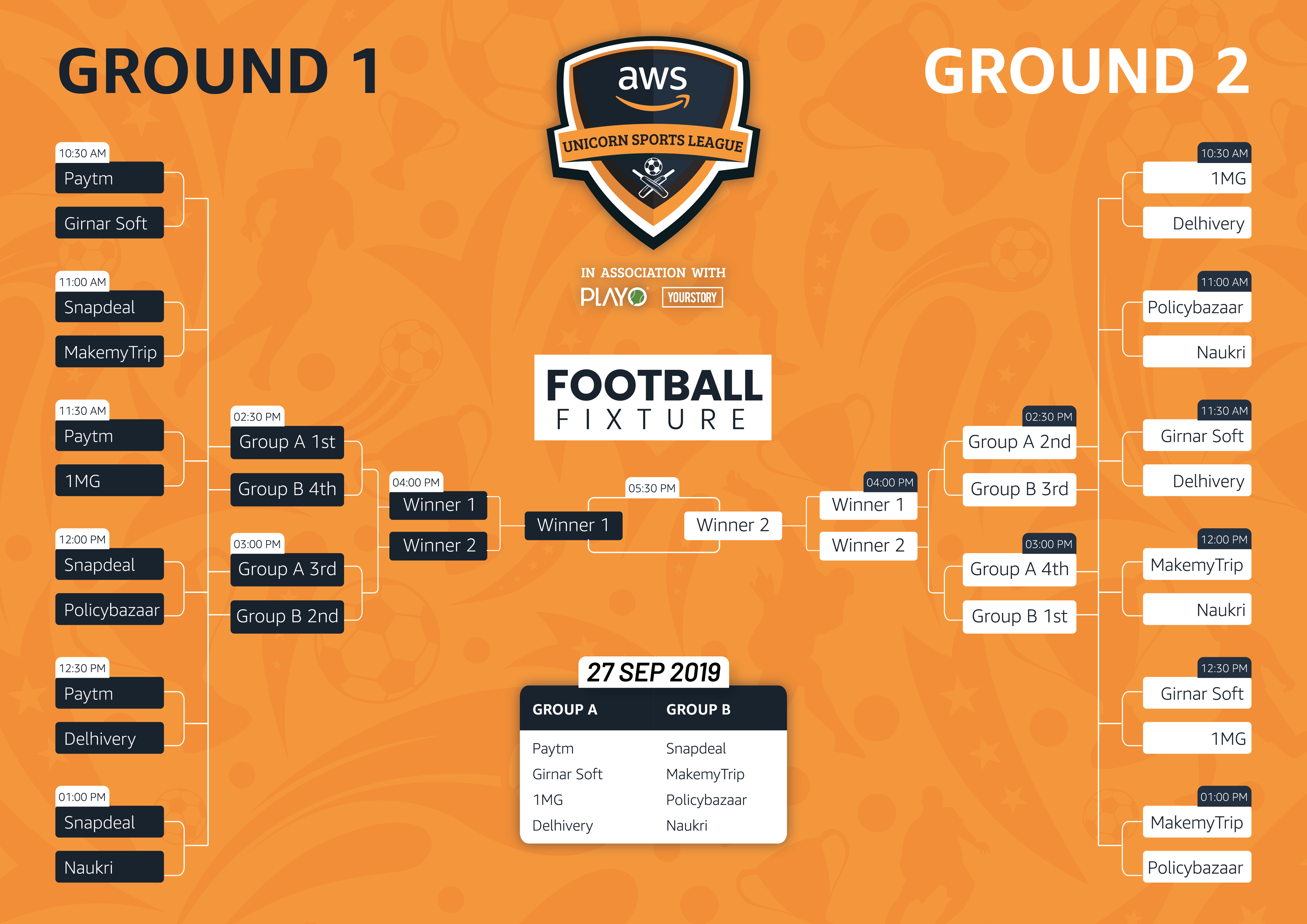 Prem Fixtures Management And Leadership
